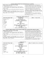 Preview for 36 page of West Bend 41085Z Instruction Manual