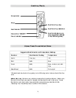 Предварительный просмотр 5 страницы West Bend 74766 Instruction Manual