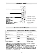 Предварительный просмотр 13 страницы West Bend 74766 Instruction Manual