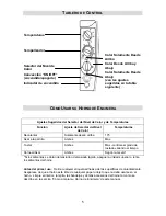 Предварительный просмотр 21 страницы West Bend 74766 Instruction Manual