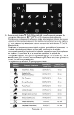 Preview for 20 page of West Bend AFWB12BK13 Instruction Manual