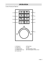 Preview for 9 page of West Bend AG028PLV Instruction Manual