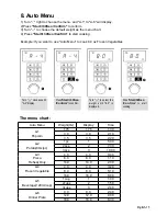 Preview for 15 page of West Bend AG028PLV Instruction Manual