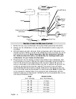 Preview for 3 page of West Bend Commercial Coffee Makers Instruction Manual