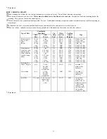 Preview for 7 page of West Bend ELECTRIC STEAMER/RICE COOKER Care And Use Instructions Manual