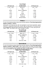 Preview for 19 page of West Bend Hi-Rise L5778C Instruction Manual