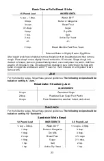 Preview for 23 page of West Bend Hi-Rise L5778C Instruction Manual