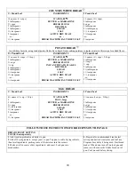 Preview for 21 page of West Bend L4979 Care And Use Instructions Manual