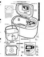 Предварительный просмотр 9 страницы West Bend L5236 Instruction Manual