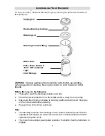 Предварительный просмотр 5 страницы West Bend SOHO PERSONAL BLENDER Instruction Manual