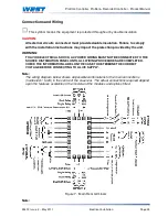 Предварительный просмотр 26 страницы West Control Solutions ProVU4 User Manual