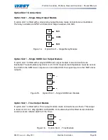 Предварительный просмотр 30 страницы West Control Solutions ProVU4 User Manual