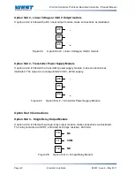 Предварительный просмотр 33 страницы West Control Solutions ProVU4 User Manual