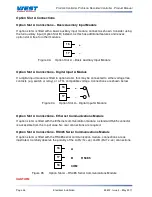 Предварительный просмотр 37 страницы West Control Solutions ProVU4 User Manual