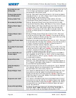 Предварительный просмотр 53 страницы West Control Solutions ProVU4 User Manual