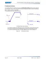 Предварительный просмотр 75 страницы West Control Solutions ProVU4 User Manual