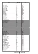 Preview for 36 page of West Marine 18114512 Owner'S Manual