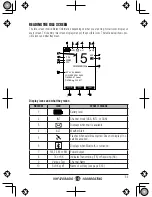 Предварительный просмотр 9 страницы West Marine 18736389 Owner'S Manual