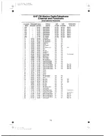 Предварительный просмотр 18 страницы West Marine Aurora Plus Operating Manual