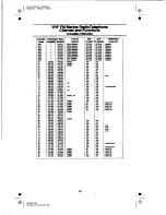 Предварительный просмотр 19 страницы West Marine Aurora Plus Operating Manual