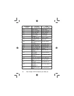 Preview for 52 page of West Marine VHF 150 Owner'S Manual