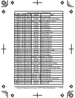 Preview for 76 page of West Marine VHF155 Owner'S Manual