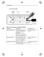 Предварительный просмотр 8 страницы West Marine VHF650 Owner'S Manual