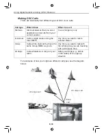 Preview for 31 page of West Marine VHF650 Owner'S Manual