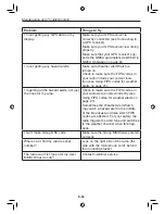 Предварительный просмотр 53 страницы West Marine VHF650 Owner'S Manual