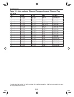 Предварительный просмотр 63 страницы West Marine VHF650 Owner'S Manual