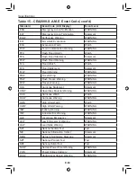 Предварительный просмотр 65 страницы West Marine VHF650 Owner'S Manual