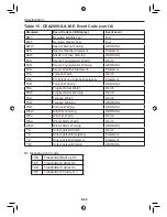 Предварительный просмотр 66 страницы West Marine VHF650 Owner'S Manual