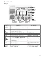 Предварительный просмотр 7 страницы West Marine VHF680 Owner'S Manual