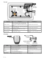 Предварительный просмотр 8 страницы West Marine VHF680 Owner'S Manual