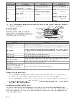 Предварительный просмотр 10 страницы West Marine VHF680 Owner'S Manual