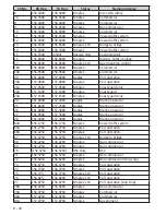 Предварительный просмотр 34 страницы West Marine VHF680 Owner'S Manual