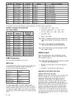 Предварительный просмотр 38 страницы West Marine VHF680 Owner'S Manual