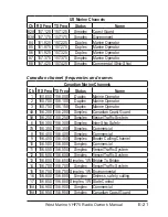 Preview for 27 page of West Marine VHF75 Owner'S Manual