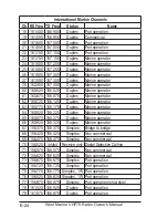 Preview for 30 page of West Marine VHF75 Owner'S Manual