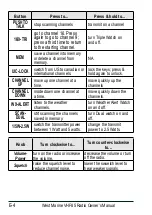 Preview for 10 page of West Marine VHF85 Owner'S Manual