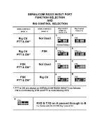 Preview for 30 page of West Mountain Pro RIGblaster Pro Owner'S Manual