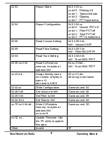 Предварительный просмотр 5 страницы West Mountain Radio CLRmodule ClearSpeech Manual