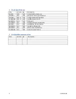 Preview for 4 page of West Pond Enterprises FlexStream MX-GS200 User Manual