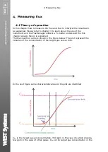 Preview for 26 page of West Systems Portable diffuse flux meter Handbook