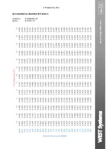 Preview for 35 page of West Systems Portable diffuse flux meter Handbook