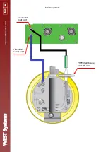 Preview for 48 page of West Systems Portable diffuse flux meter Handbook