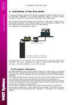 Preview for 50 page of West Systems Portable diffuse flux meter Handbook