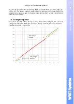 Preview for 67 page of West Systems Portable diffuse flux meter Handbook