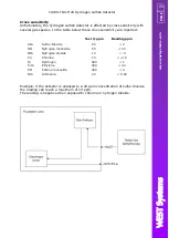 Preview for 71 page of West Systems Portable diffuse flux meter Handbook