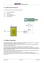 Preview for 10 page of WEST PQP-171-P Technical Documentation Manual